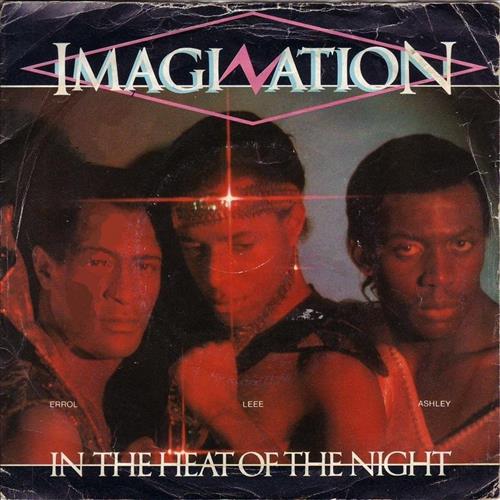Imagination